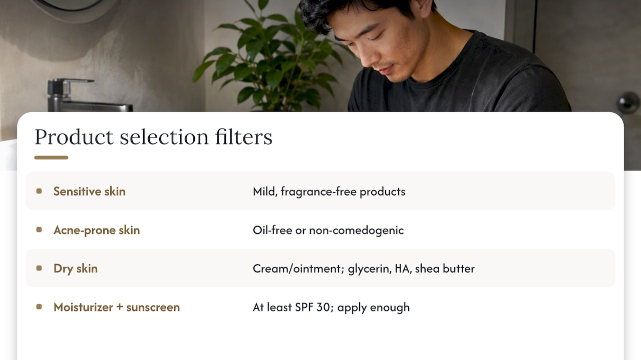 How to choose minimalist products — overview diagram